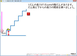 ４年の算数ソフト 変わり方 さくら社