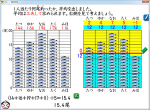 ５年 仮平均を全員がクリア さくら社