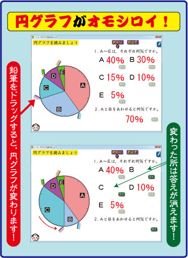 ５年の算数 割合と円グラフと帯グラフ の算数ソフト さくら社