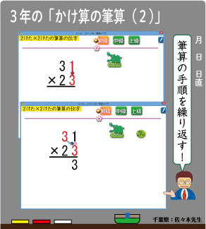 ３年の かけ算の筆算 ２ 佐々木先生の話はグッド さくら社