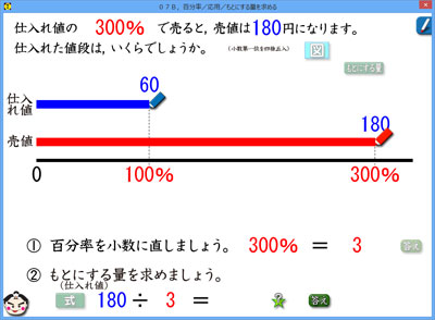 ５年生の割合で元の数を求めるソフト さくら社