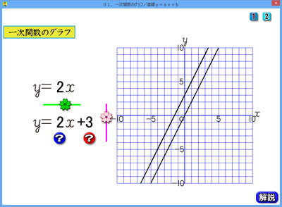 中学２年の数学 一次関数とグラフのソフト さくら社