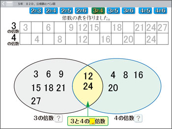 算数クラウドが少し進化 さくら社