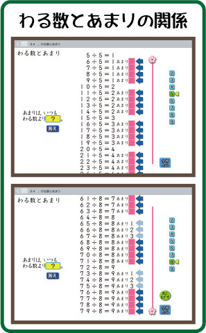 ３年　あまりのあるわり算