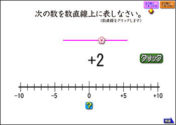 正の数・負の数