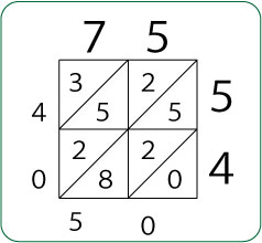 お気に入りの算数 かけ算のひっ算の話 さくら社