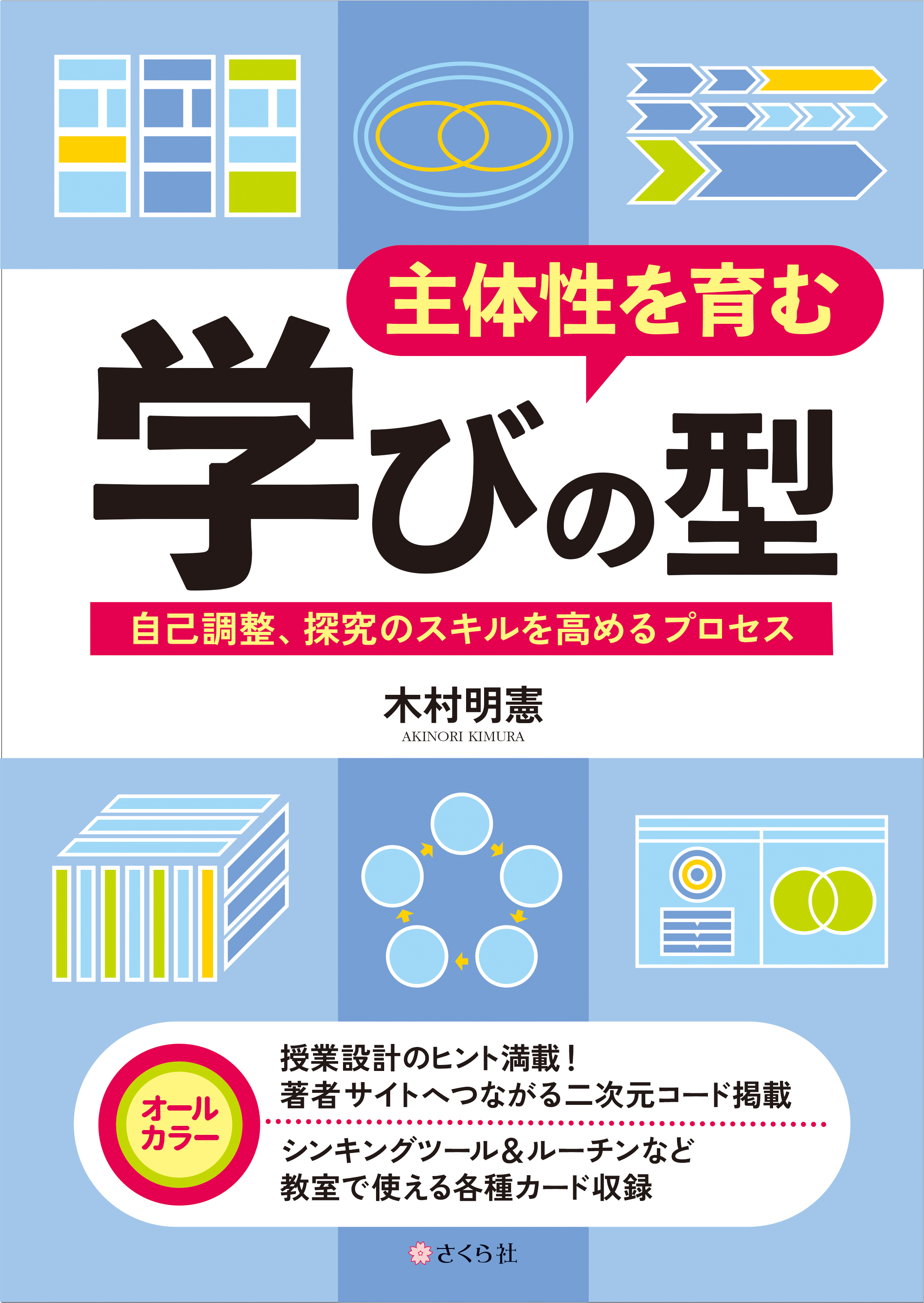 主体性を育む学びの型：自己調整、探究のスキルを高めるプロセス