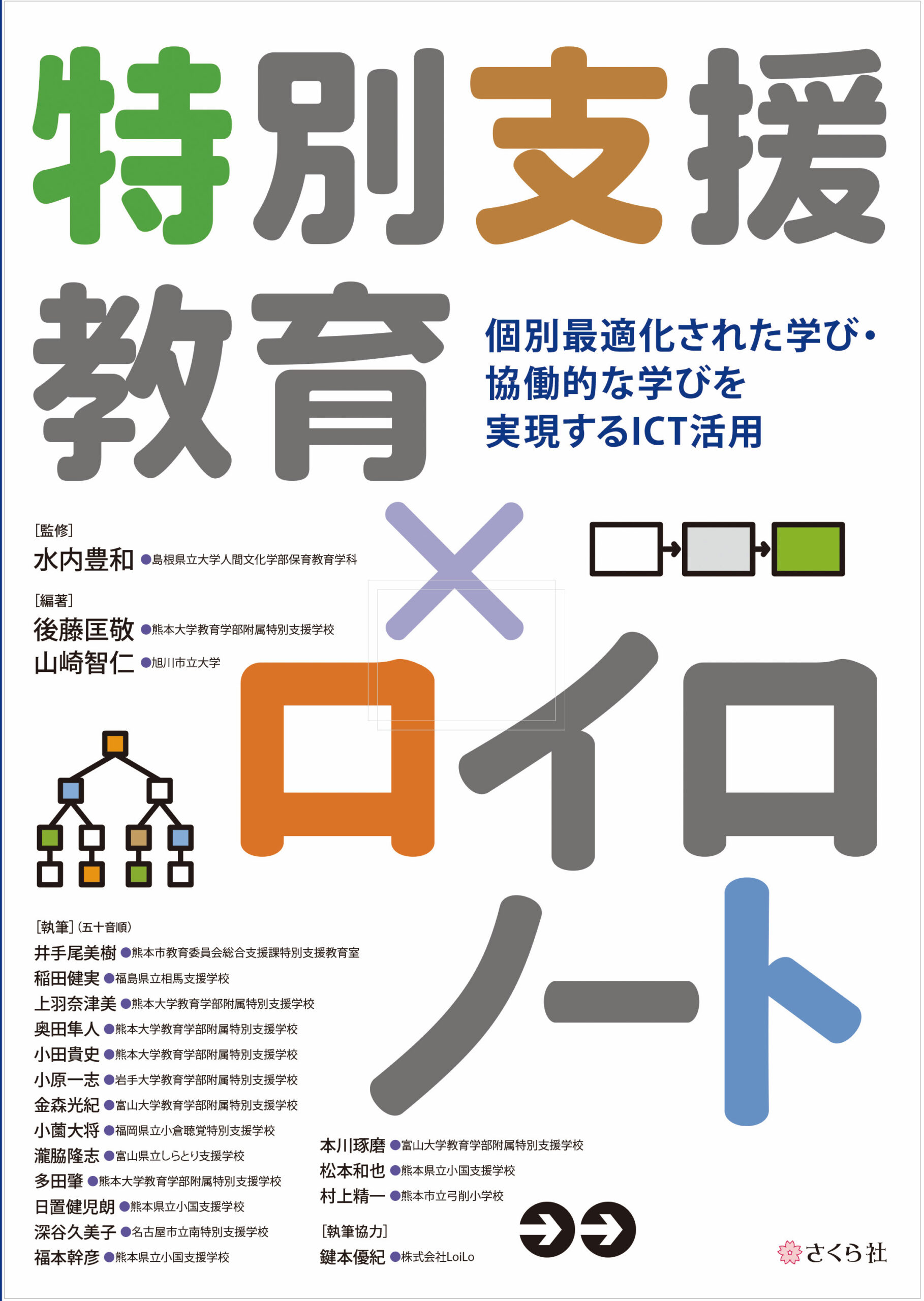 特別支援教育×ロイロノート：個別最適化された学び・協働的な学びを実現するICT活用